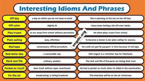 Image result for Simple Present Tense Examples