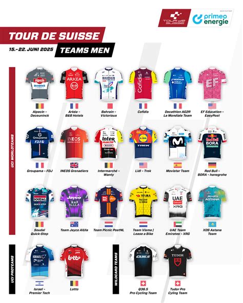 All UCI WorldTeams and two Swiss teams at the Tour de Suisse Men | Tour de Suisse