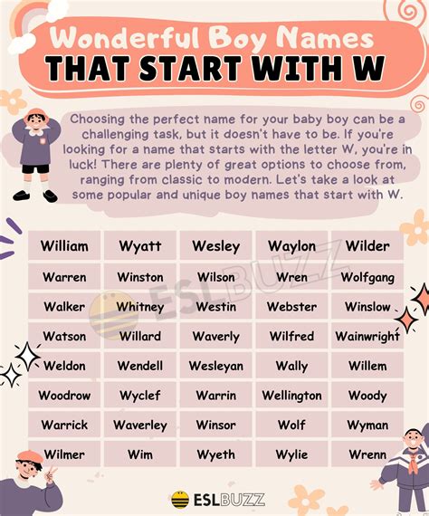 Baby Boy Names With Meaning English