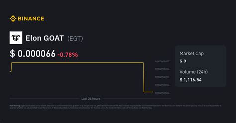 Elon GOAT Price Today | EGT to USD Live Price, Market Cap & Chart