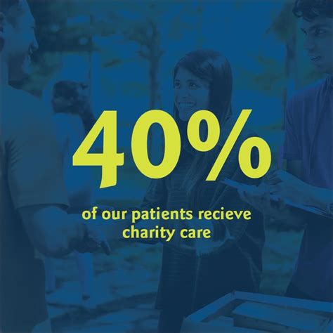 The Breathing Association on LinkedIn: Did you know that our patients are directly helped ...