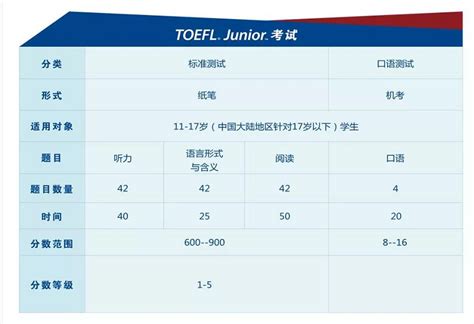 徐州二中高一新生床上用品招标结果公示-徐州市第二中学