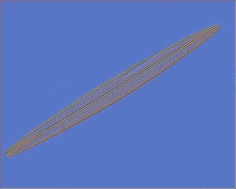 Image result for Resolution of Microscope