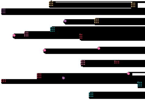 About | CodeCrafts - Complete Software Developmet Company.