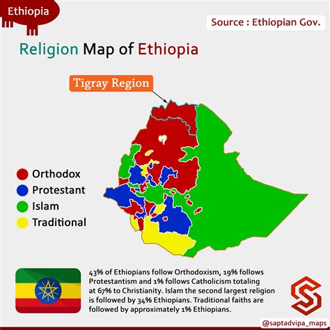 Religion map of Ethiopia 🇪🇹 : r/MapPorn - eritrea country religion percentage