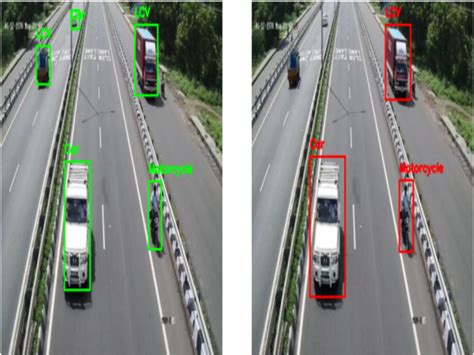 Image result for CV Data Retrieve Using AI-based Python