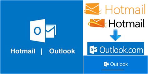 Como entrar no Hotmail direto no site outlook.live online