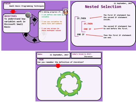 Image result for Sample Basic Programs