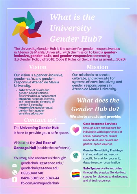 University Gender Hub | Welcome | Ateneo de Manila University
