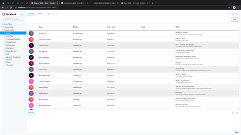 Image result for Storybook Creation for Angular Tutorial