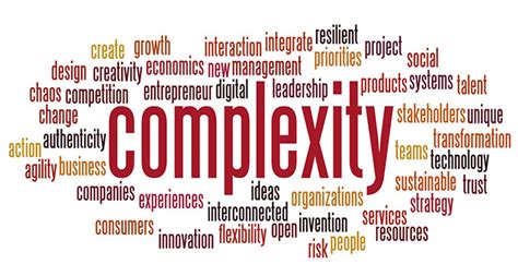 Complex Problem and Thread 的图像结果