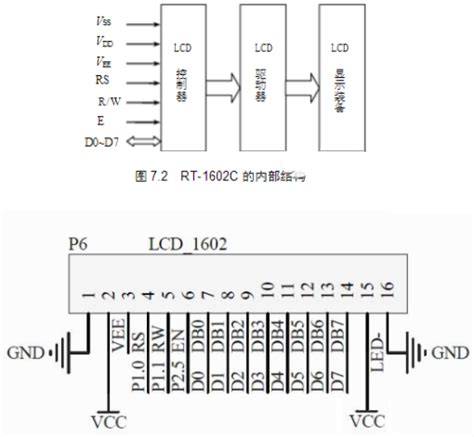 lcd1602接线图_lcd1602与单片机连接图-电子工程专辑
