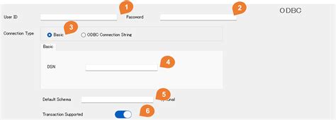 Image result for ODBC Tutorial