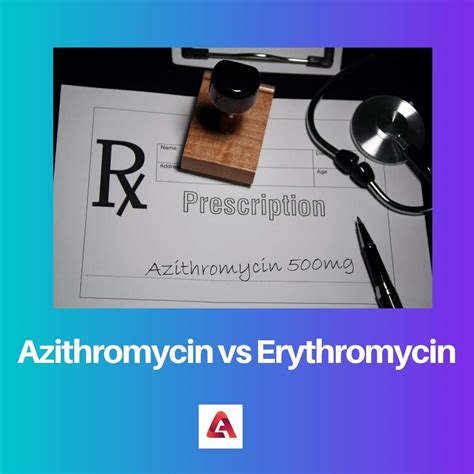 Azithromycin vs Erythromycin: Difference and Comparison