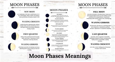 Moon Phases Meanings Cheat Sheet Printable Book of Shadow | Etsy Canada