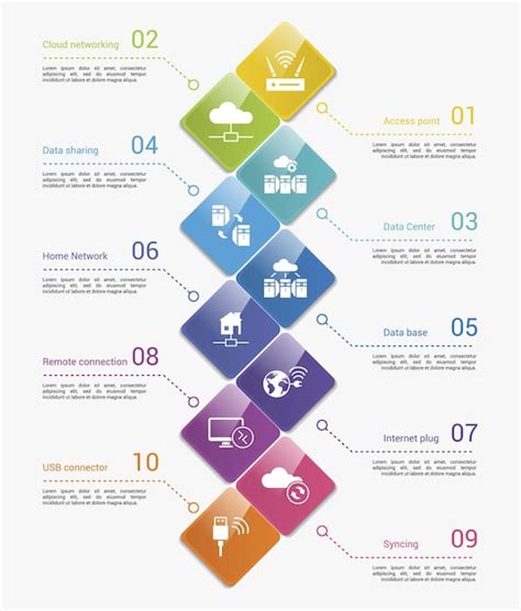 Networking Infographic 的图像结果