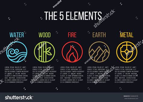 5 Elements Of Life Symbols : Choose from 500 different sets of ...