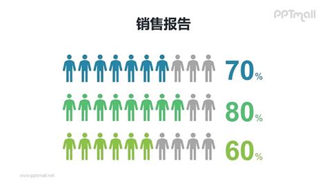 上市公司员工数首超上海总人口 沿海发达地区贡献近七成增量_凤凰网