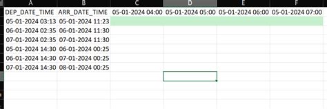 Image result for How to Get the Difference Between Two Timestamps Python