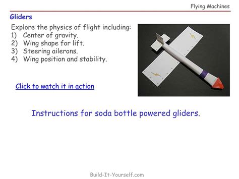 How Do You Push Over Flying Machines 的图像结果