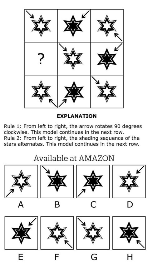 Image result for Raven Progression Matrix Questions Explained