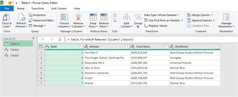Image result for Parameter Query for DBC Power Query