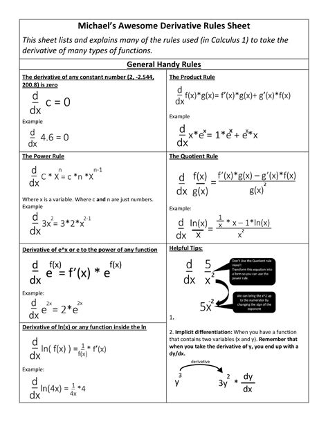 Derivative rule sheet - Michael’s Awesome Derivative Rules Sheet This ...