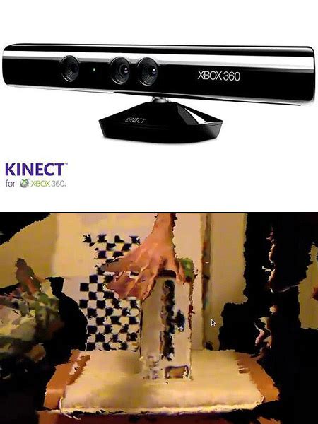 Image result for Xbox Kinect Programming Empty