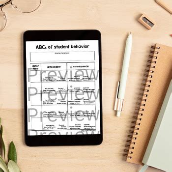 Behavior Data Collection ABC 的图像结果