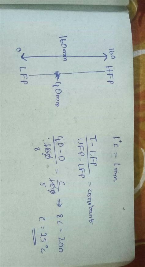 The higher and lower fixed points on a thermometer are separated by 160 ...
