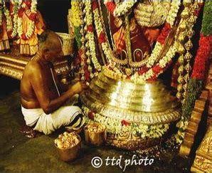 Tirumala Tirupati Devasthanams (Official Website)