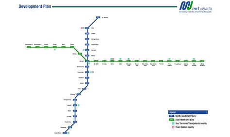Jakarta MRT Route Map 2026, Metro Lines, Stations - YoMetro