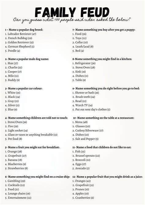 105+ Best Family Feud Questions and Answers For Adults | Family feud ...