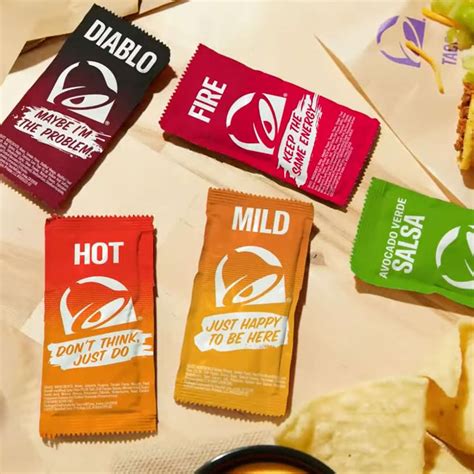 Taco Bell's New Hot Sauce Packets for 2024