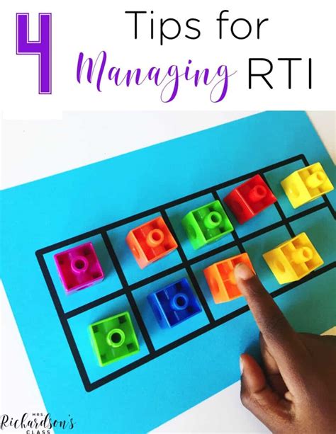 Image result for RTI Tutorial