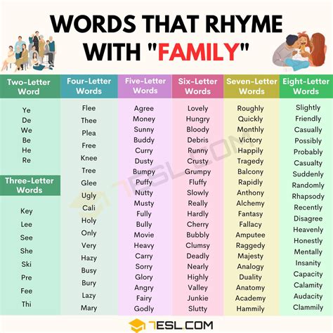 What Is A Word That Rhymes With Dog at Emma Rouse blog