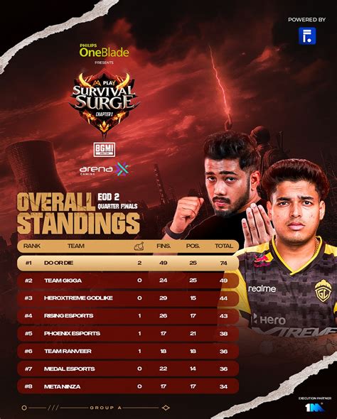 OneM Events & Co | 🔥 All You Need to Know! 🔥 Get ready to dive into the ...