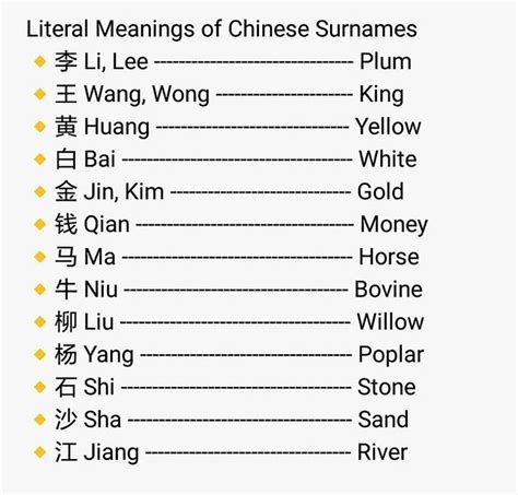 Please provide me with the long Asian name so I can create an SEO-friendly title for you.