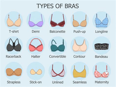 Types of Bras: 24 Essential Styles to Know