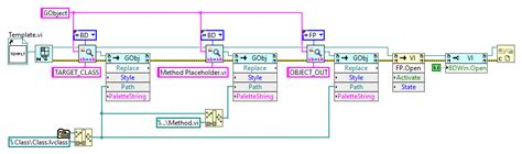 Image result for How to Open Multiple Vi Using Vi Scripting in LabVIEW