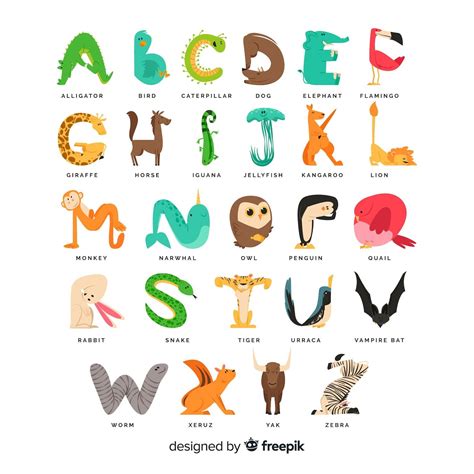 Free Vector | Animal alphabet with cute wildlife creatures | Animal ...