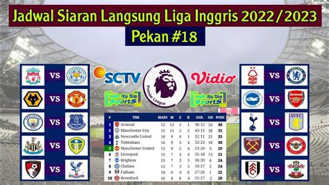 Jadwal Siaran Liga Inggris di SCTV