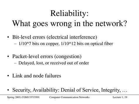 Computer Communication Networks Course 的图像结果