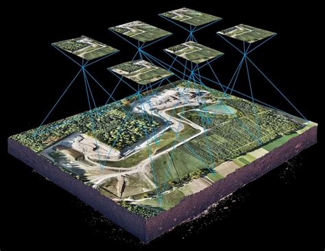 Geo Storm Tech