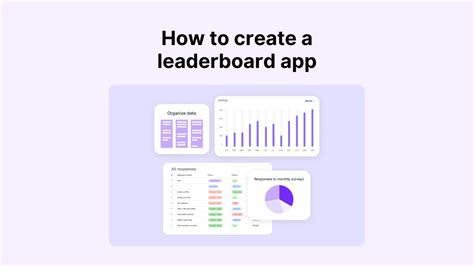 Image result for Creating a Leaderboard Python