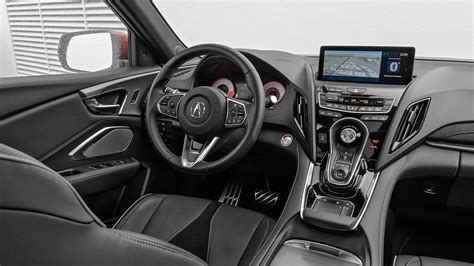 Acura Rdx Blind Spot