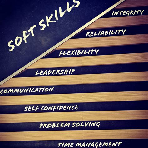 Creativity Skills Examples 的图像结果