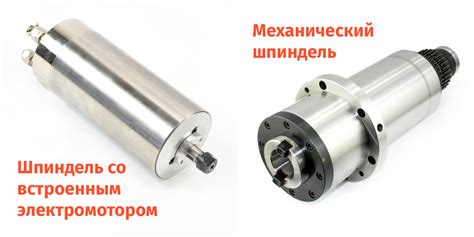 Как выбрать шпиндель для станка с ЧПУ по металлам