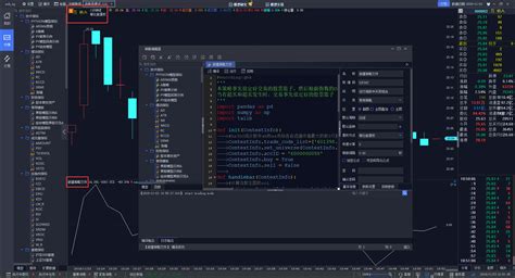 API IQ Option Python 的图像结果