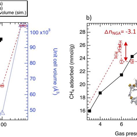 Image result for Angular Deflection